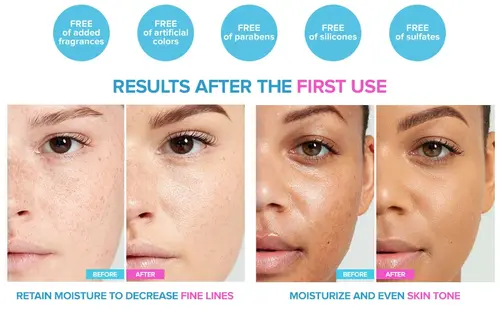 Results after the first use